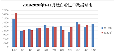 Stake官网-相信品牌力量