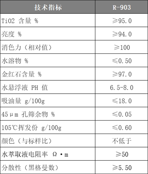 Stake官网-相信品牌力量